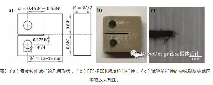 熔絲制造(FFF)3D打印PEEK工藝研究